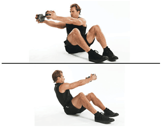 Cardiovascular Exercises Russian Twist
