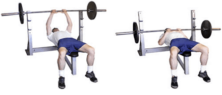 Close-Grip Bench Press Close-Grip Bench Press