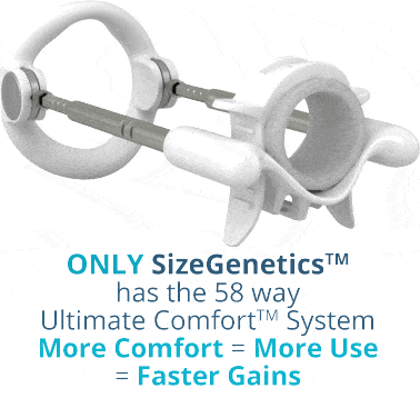 buy-sizegetics-comfort-animation.gif